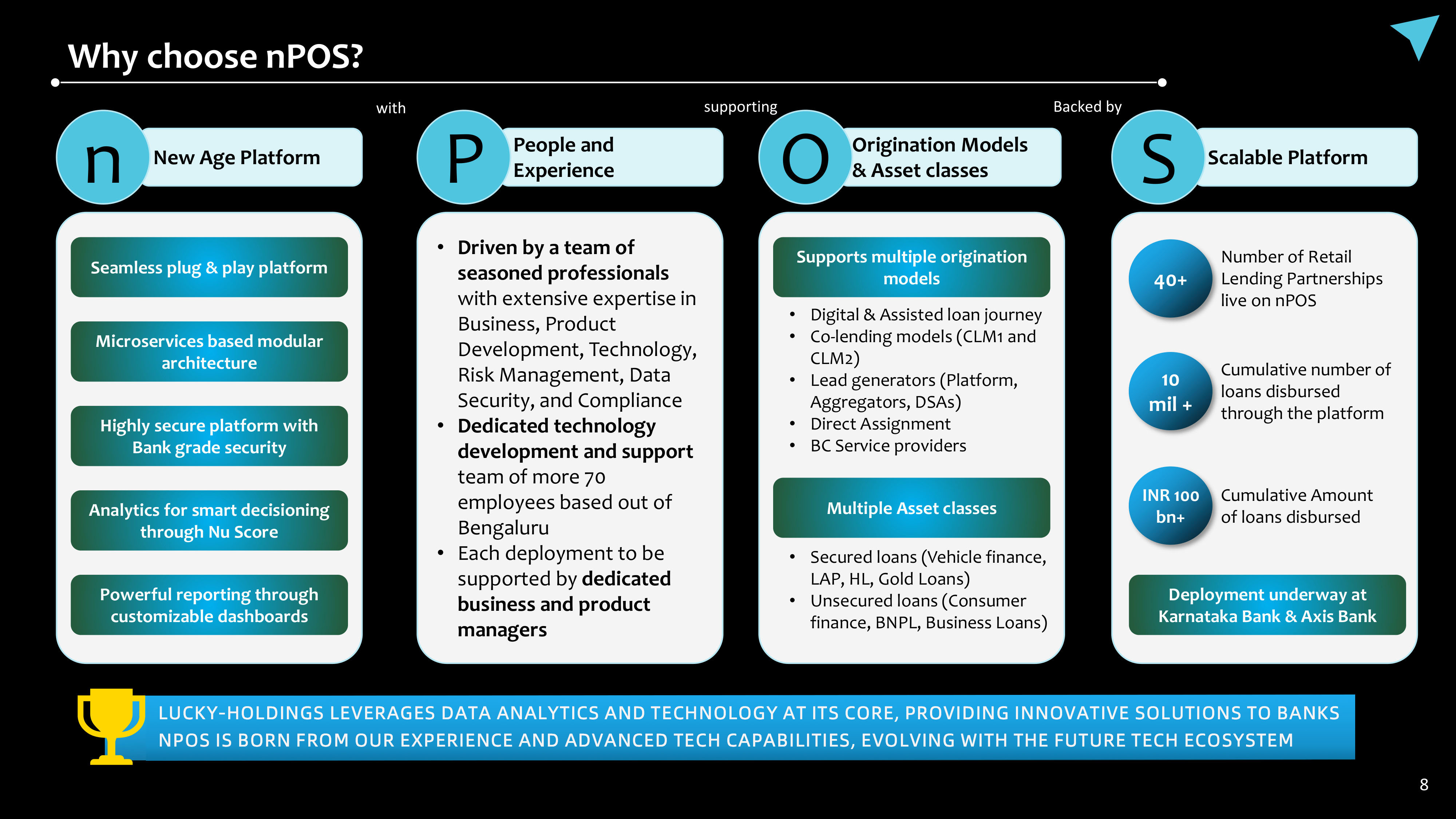 Infographic explaining the benefits of nPOS, including New Age Platform, People and Experience, Origination Models & Asset Classes, and Scalable Platform.